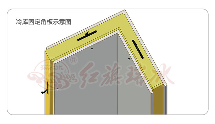 冷庫角板 冷庫角板